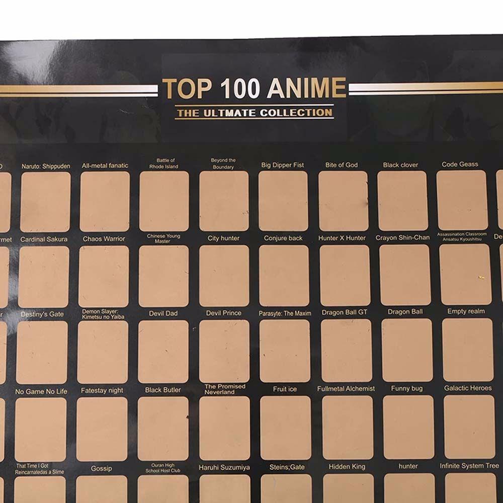[Elegan] Top100 Poster Anime Hadiah Foto Dekorasi Wallpaper Penggemar Anime Daftar Bucket Anime