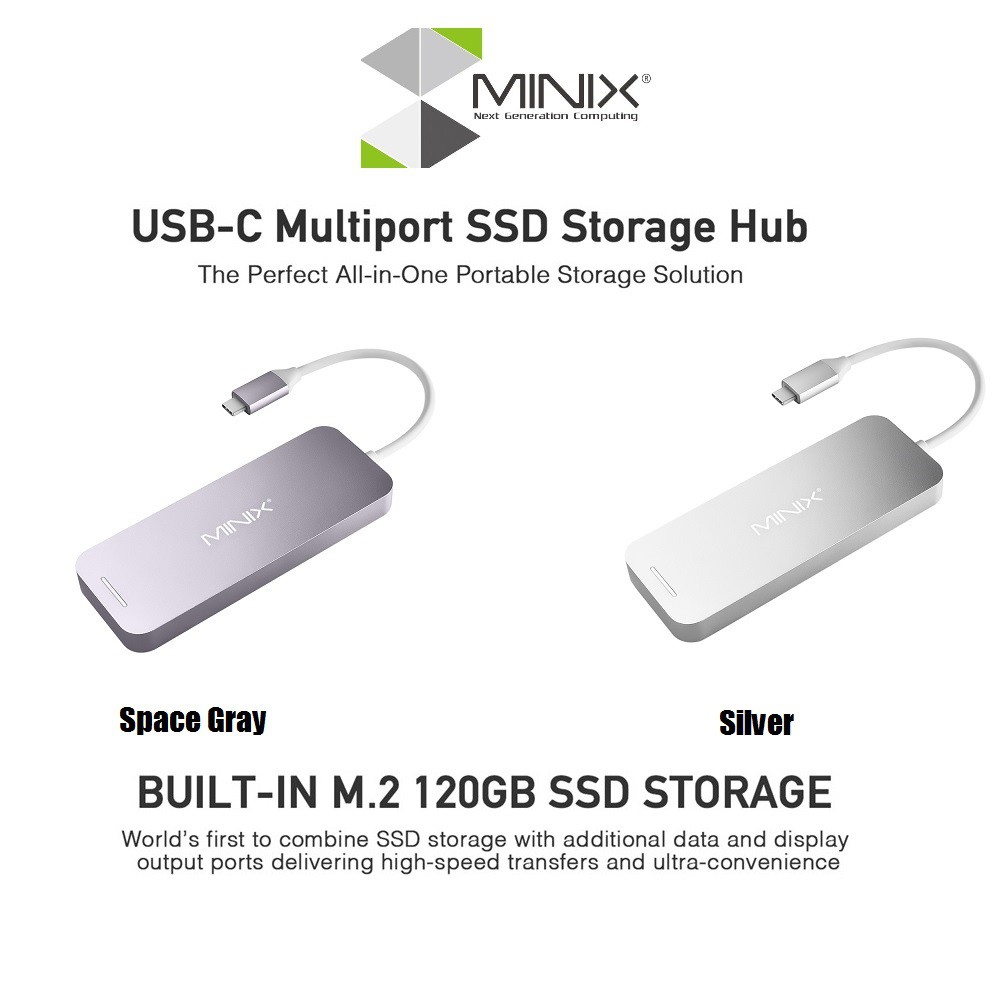 AKN88 - MINIX NEO S1 - USB-C Multiport 120GB SSD Storage Hub for MacBook