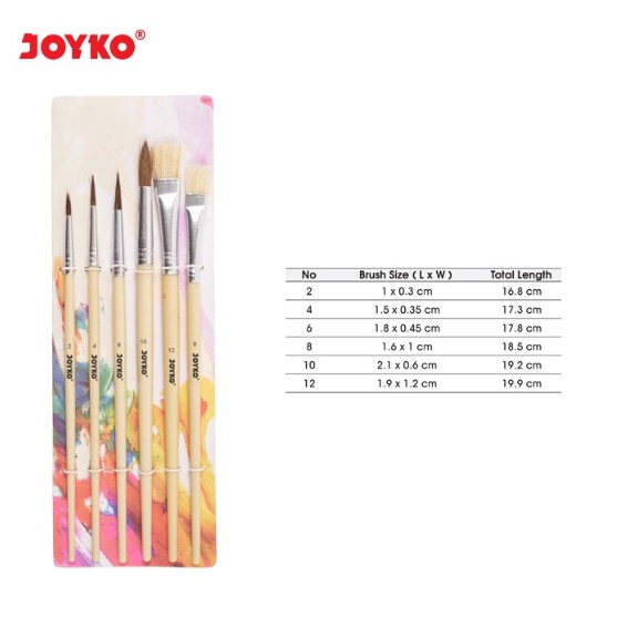 

JOYKO BRUSH KUAS CAT AIR CAT MINYAK LUKIS ACRYLIC BR-1 SET MOTIF LENGKAP MURAH KECIL BESAR ATK 6