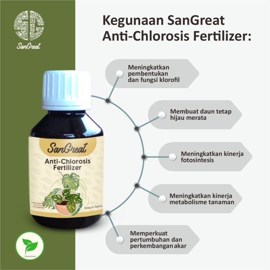 Pupuk Anti Klorosis Tanaman Obat Daun Kekuningan dari SanGreat 100 ml