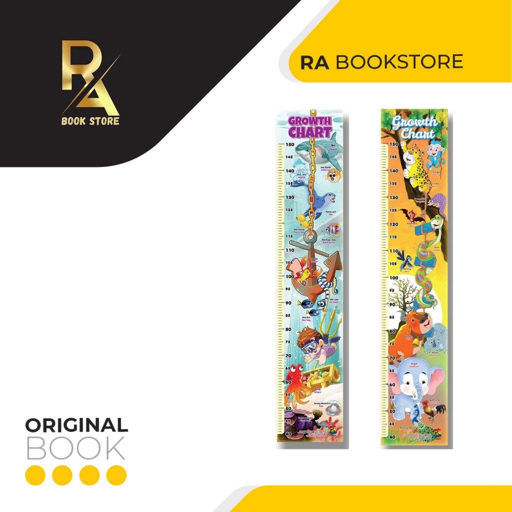 

Alat Peraga Edukatif - Growth Chart Binatang - Alat Ukur Tinggi Anak