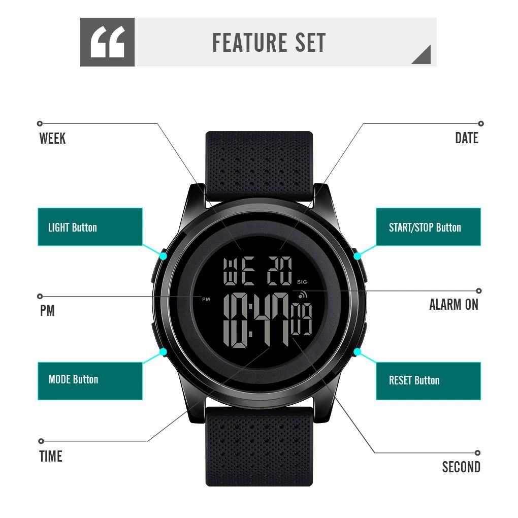 SKMEI 1502 Jam Tangan Pria Wanita Digital Anti Air WATCHKITE WKOS