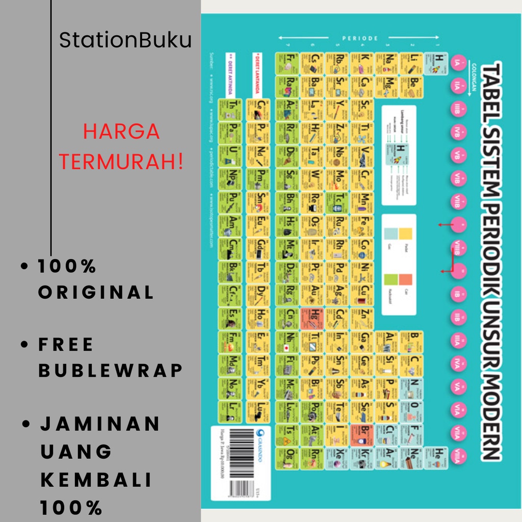 jual-tabel-periodik-unsur-kimia-sururiyah-shopee-indonesia
