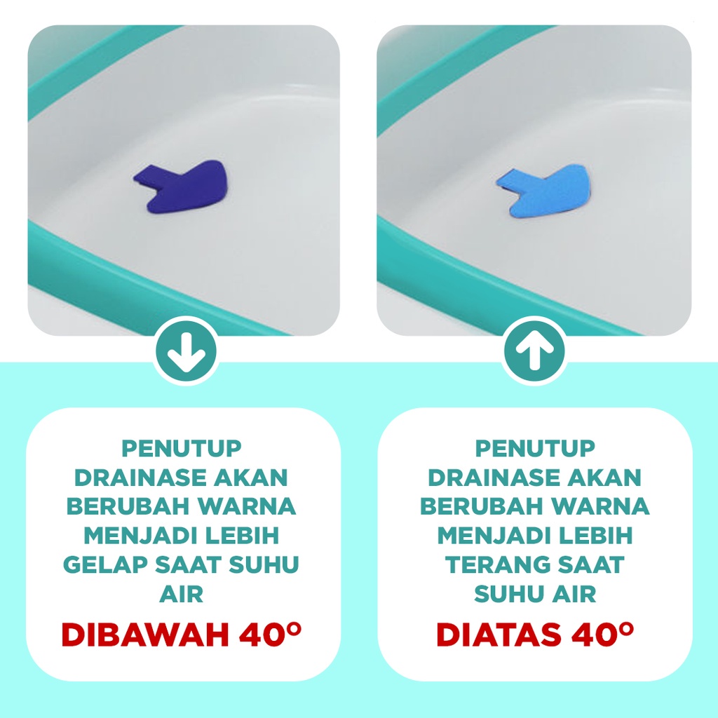 FOLDABLE BABY BATH TUB | BAK MANDI LIPAT | TEMPAT MANDI BAYI