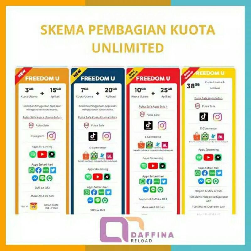 Kartu Perdana Indosat