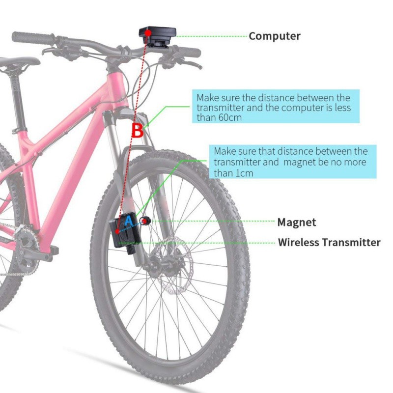 Speedometer Sepeda Wireless Digital LCD  Odometer LED Waterproof Anti Air Debu Gowes Malam Hujan