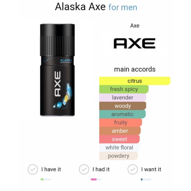 Parfume Refill Axe Alaska