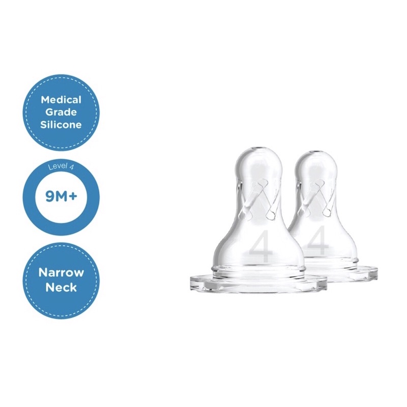 Dr. Brown’s nipple standart option