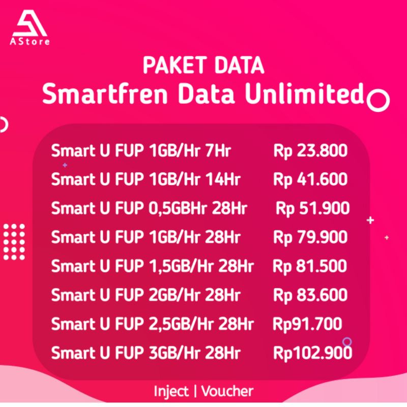 PAKET DATA SMARTFREN DATA UNLIMITED | VOUCHER INJECT | TERMURAH