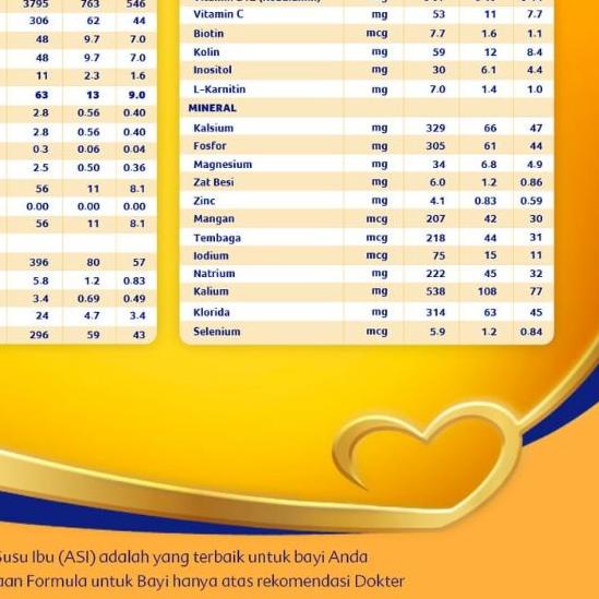 Bebelove 2 HiQ-EQ box 200gr 200 gram susu formula bayi 6-12 bulan nutricia