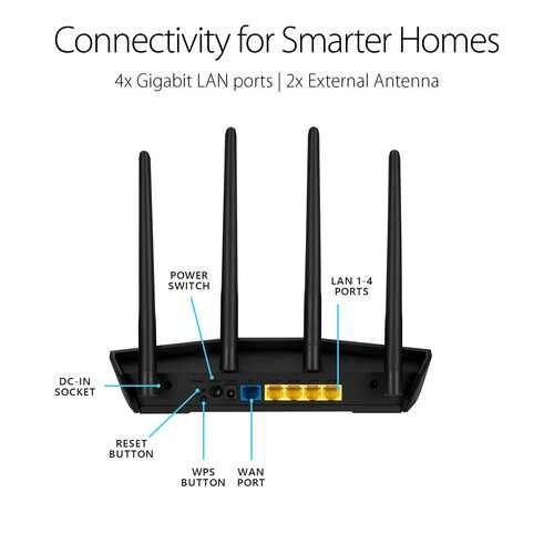 ASUS RT-AX55 AX1800 Dual Band WiFi 6 Wireless Router with AiMesh