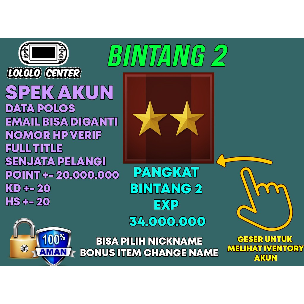 Urutan Pangkat Pb Dan Exp