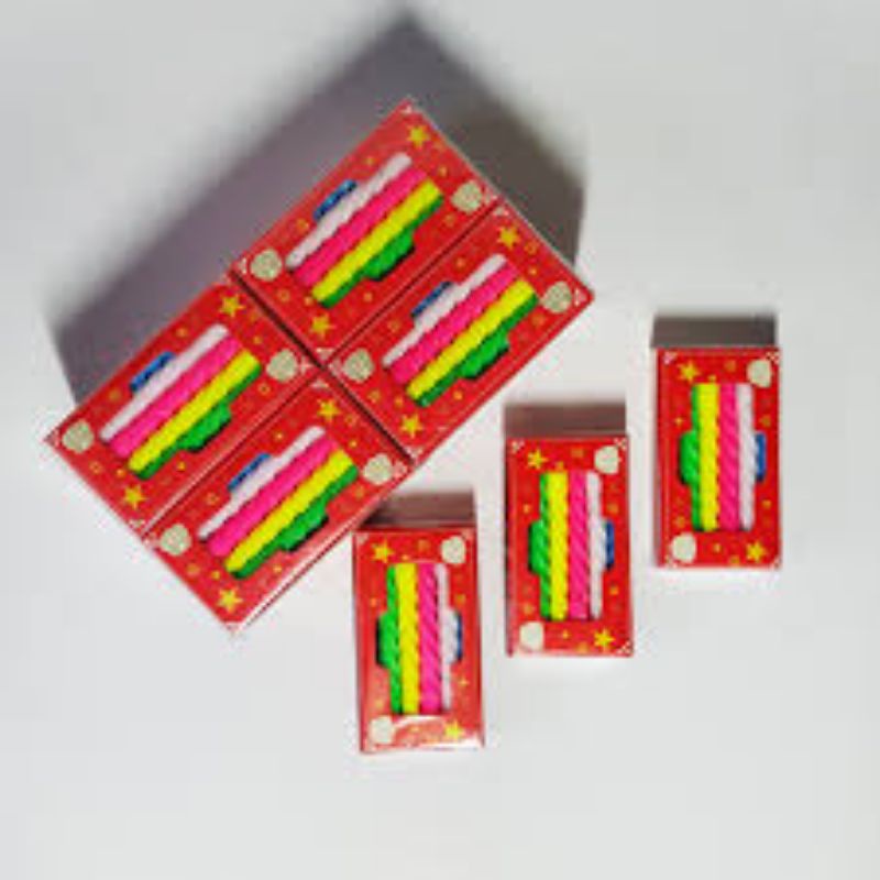 lilin ulang tahun ulir besar