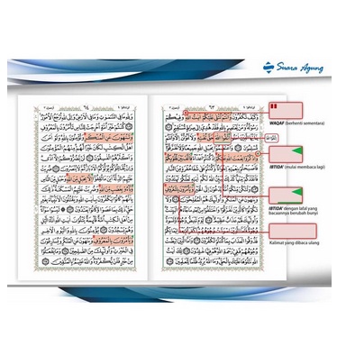 AL QURAN WAQAF IBTIDA A4 BESAR TERMURAH TERLARIS