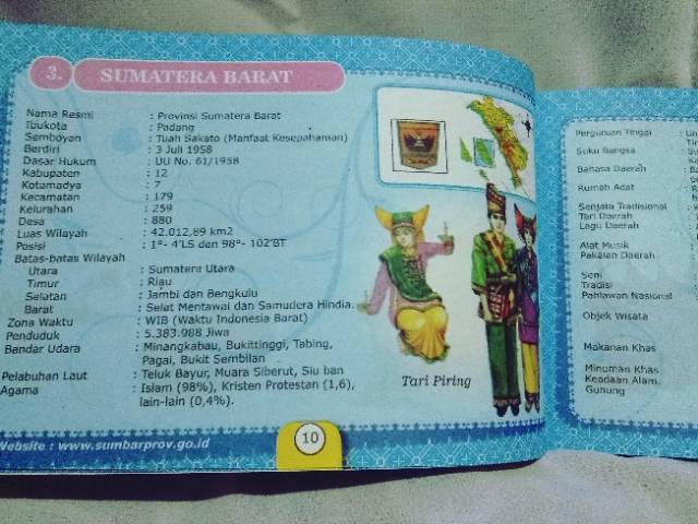 Buku Mengenal Adat Budaya Nusantara 34 Provinsi Shopee Indonesia