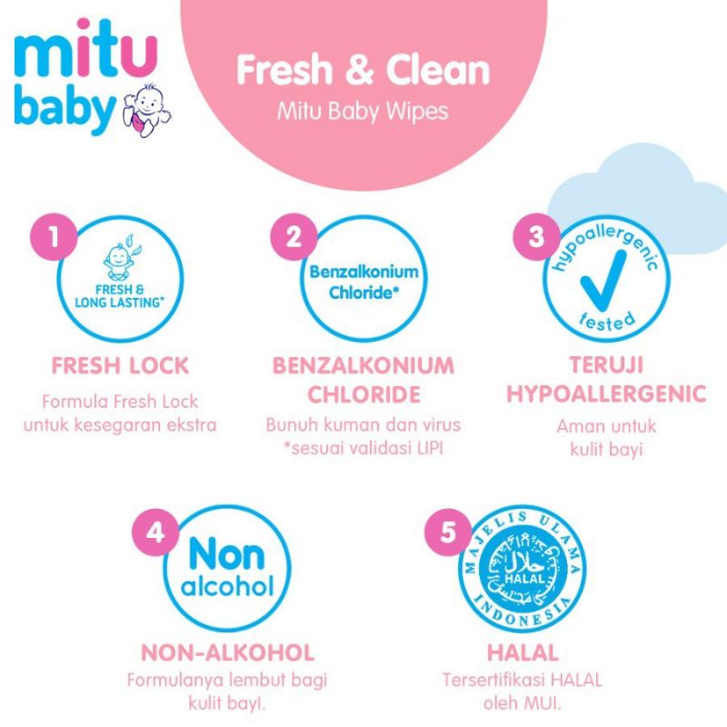 YES Mitu Baby Wipes Fresh n' Clean 50'S Beli 1 Gratis 1 50 LEMBAR + 50 LEMBAR