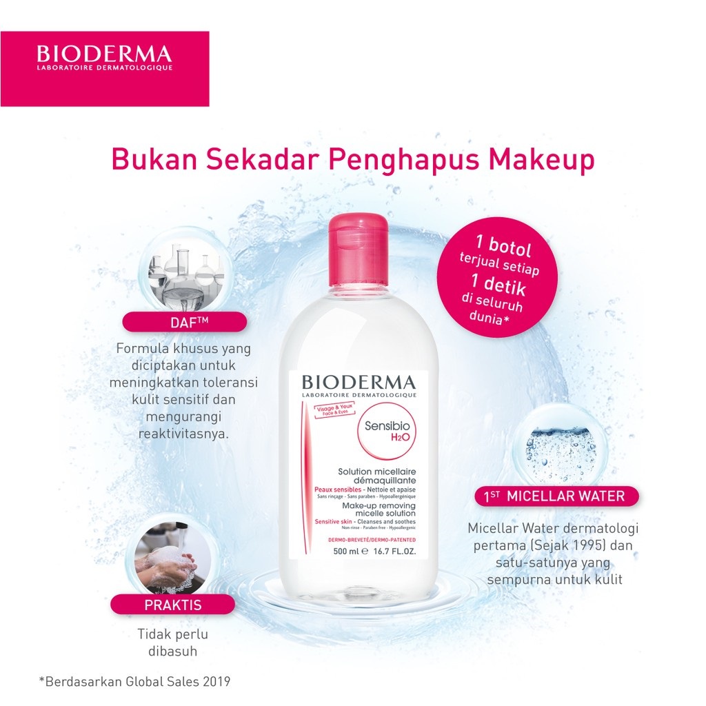 Bioderma Sensibio H2O Cleansing