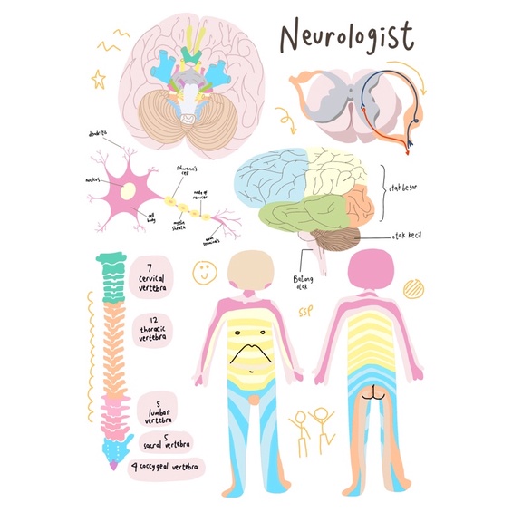

sticker sheet dokter spesialis saraf neurologist