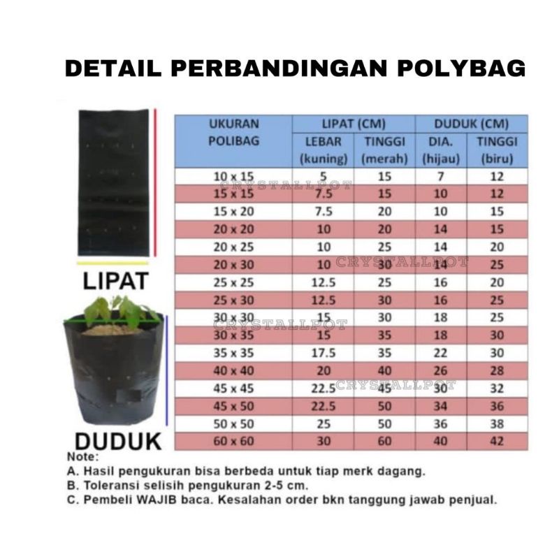 plastik POLYBAG polibag semai tanaman ecer satuan KECIL SEDANG - POLYBAG PERLEMBAR