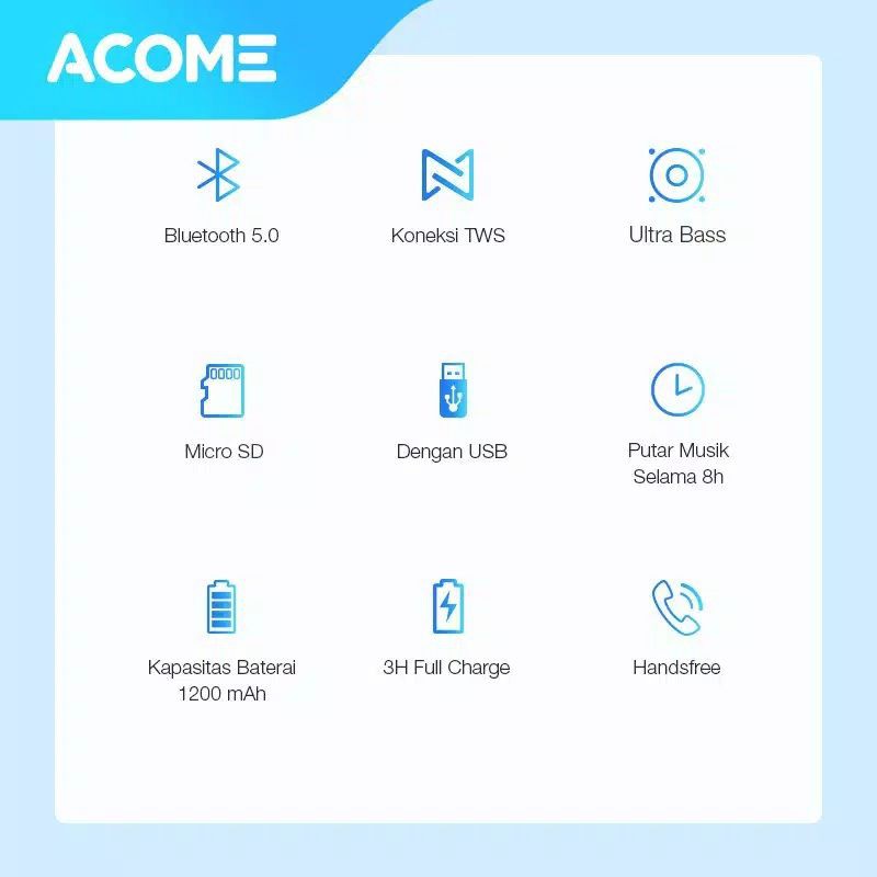 Acome A1 Speaker Bluetooth 5.0 Portable Ultra Bass TWS Garansi 1 Tahun