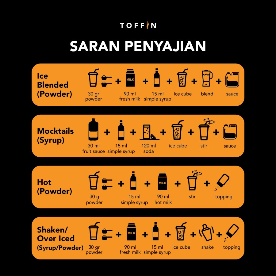 

LAKU Toffin Organic Aren sugar Liquid gula aren 1 Kg