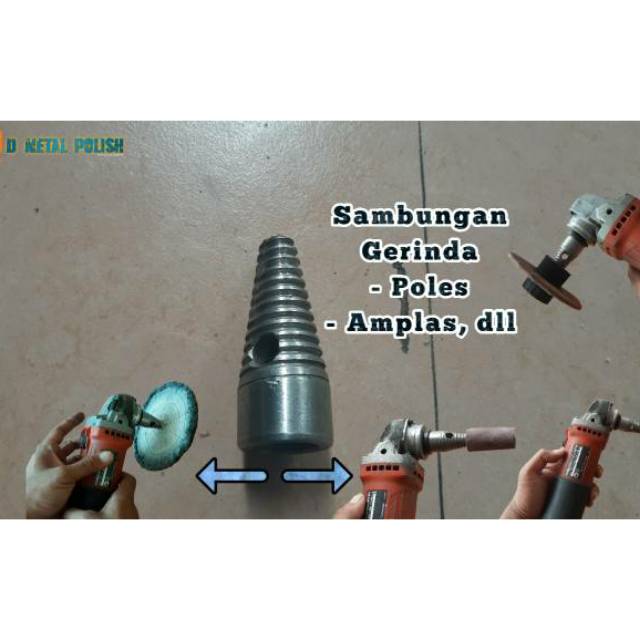 As Kerucut Gerinda Tangan