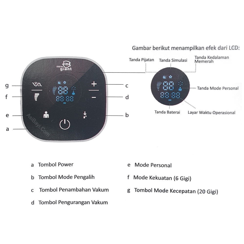 Little Giant Lactation LG 6880 2in1 Rechargeable Elektrik Breastpump