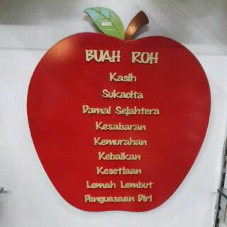  Gambar  Pohon 9 Buah  Roh  AR Production