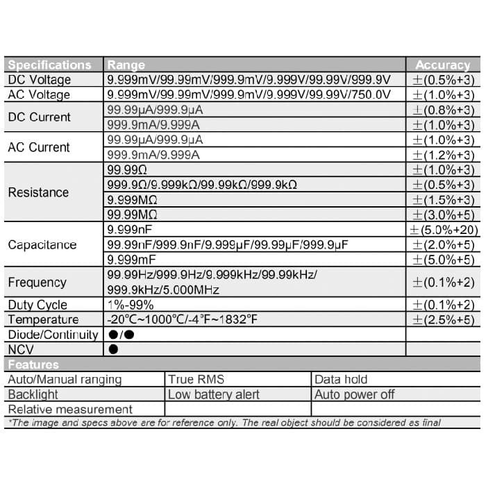 ZOYI ZTX Auto Multimeter Digital / Multitester / Avometer Digital Ori