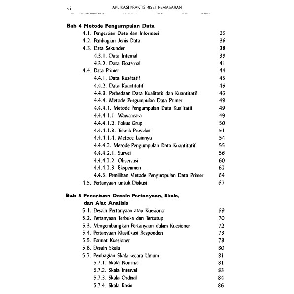 Aplikasi Praktis Riset Pemasaran Shopee Indonesia