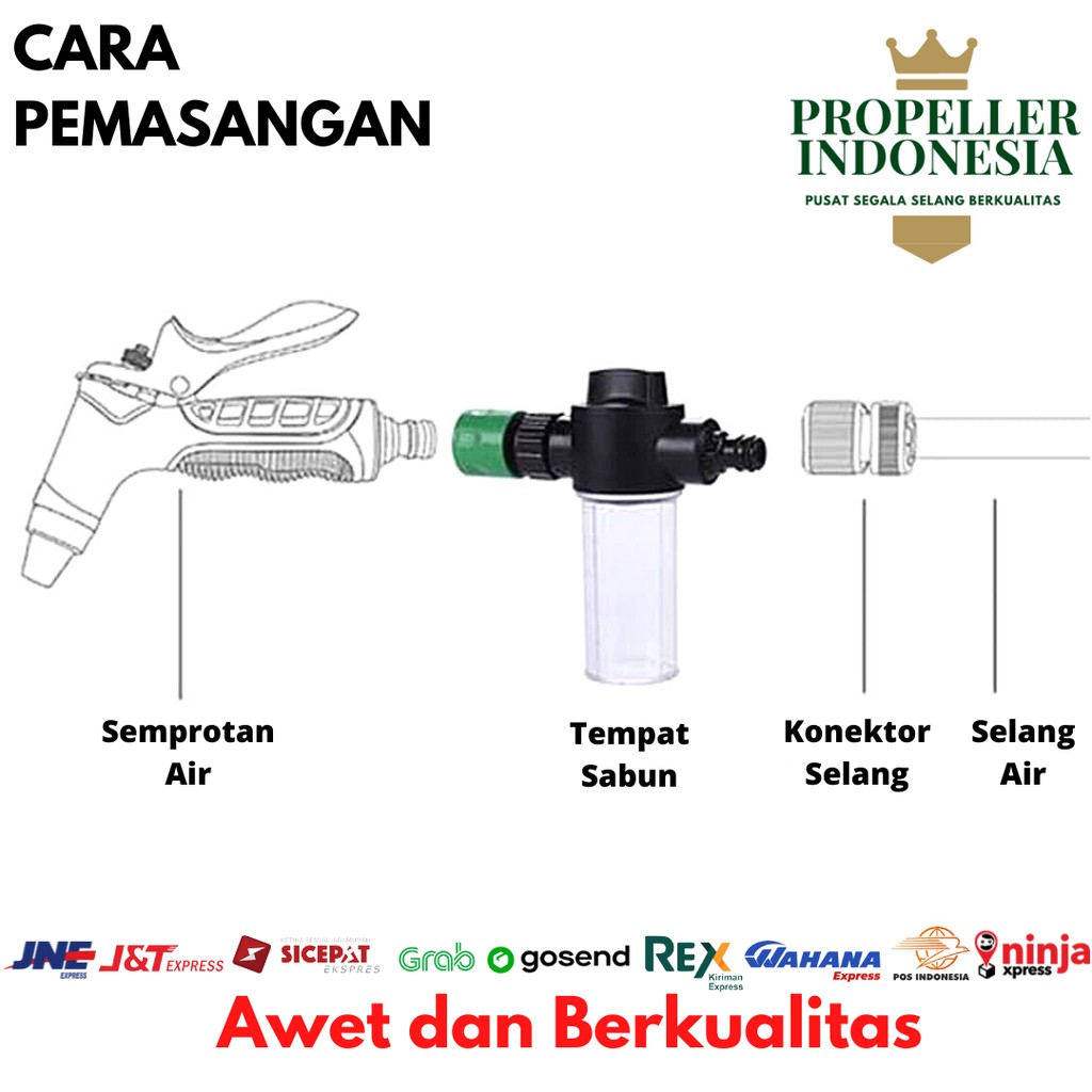 Tempat Sabun Semprotan Panci Busa Semprotan Pistol Multifungsi 100ML