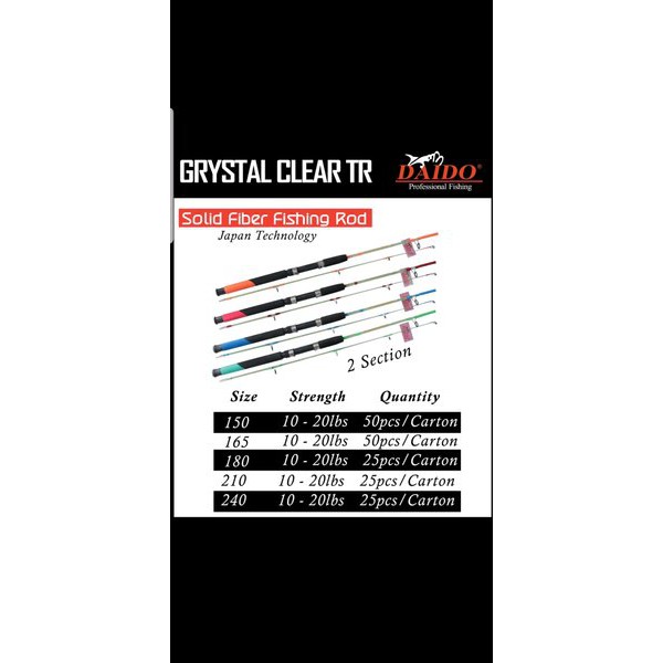joran daido crystal clear 165