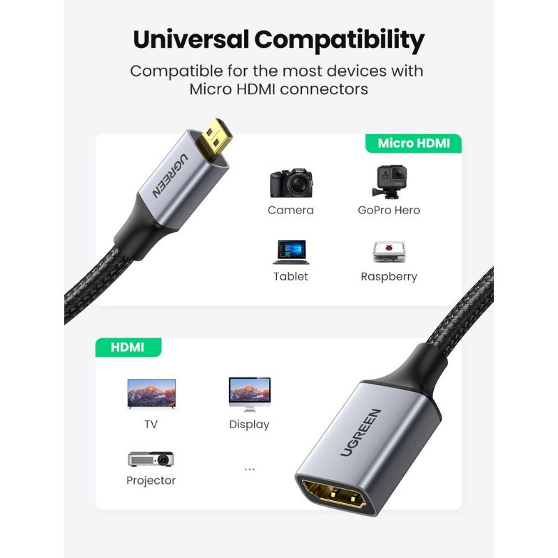 UGREEN Micro HDMI to HDMI Female Adapter Cable 22cm