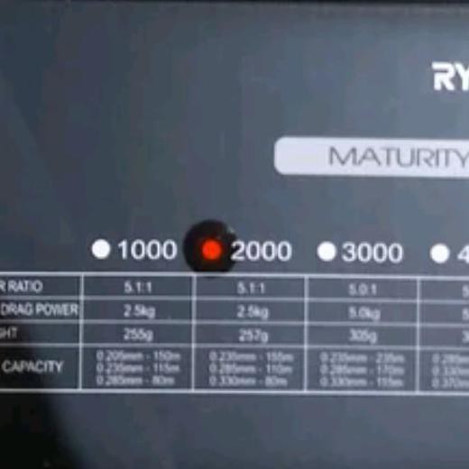 Hot Sale Reel Ryobi Maturity 2000 Power Handel Trendi