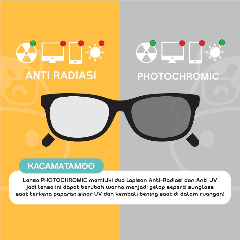 KACAMATAMOO Lensa Photochromic