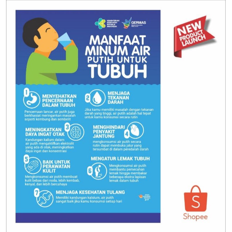 Jual Poster Manfaat Minum Air Putih Untuk Tubuh Indonesiashopee Indonesia 2933