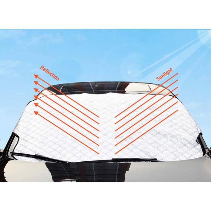 Pelindung Kaca Depan Mobil Cover Penutup UV Sun Shade GS 0004