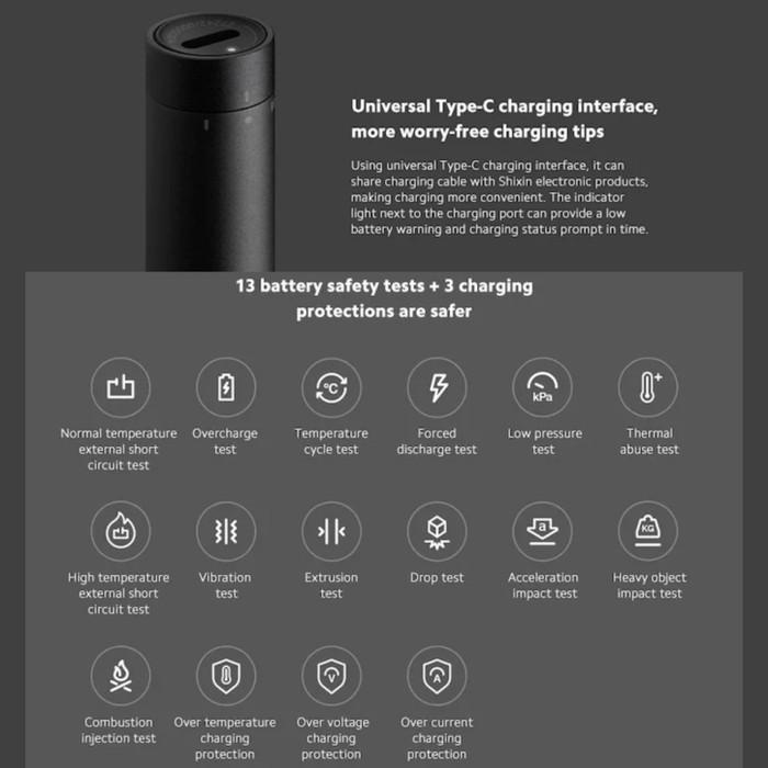 Mijia Electric Screwdriver Precision Set 24 in 1 - Obeng Elektrik
