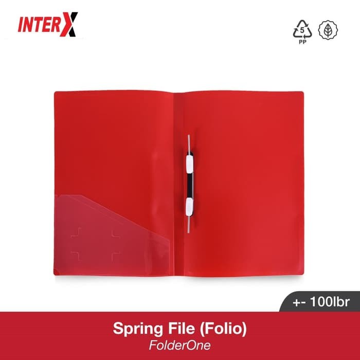 

InterX Map Spring (Spring File) / Map spring file interX / Map lspring uk Folio InterX