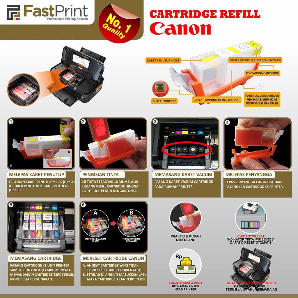 Cartridge MCISS Refillable Canon MG5470 MG5570 MX727 MX927 IP7270 IX6770 Plus Tinta 1 Set