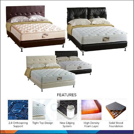 Quantum Heavenly Comfort - Springbed (Kasur)