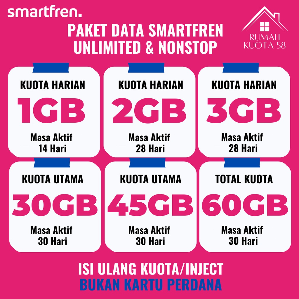 PAKET DATA SMARTFREN MURAH UNLIMITED HARIAN, UNLIMITED NONSTOP