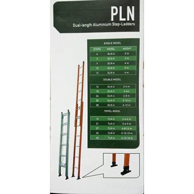 Tangga PLN Sliding