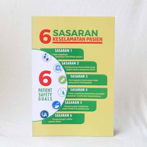 Jual Poster 6 Sasaran Keselamatan Pasien, Poster 6 SKP, Poster K3 ...