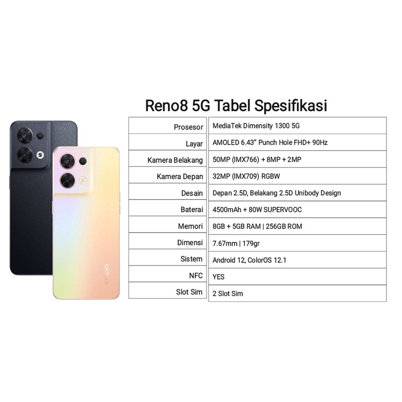 Oppo RENO 8 5G 8GB/256GB Resmi