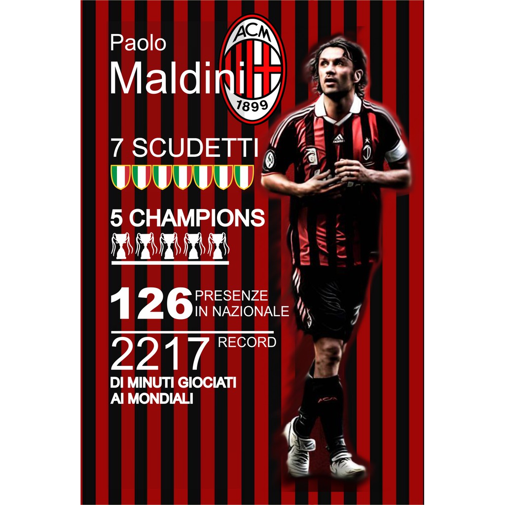 

POSTER UKURAN A3+ MALDINI ACM MILAN BAHAN ART PAPER 310GR TAJAM,TIDAK PECAH,AWET DIGITAL