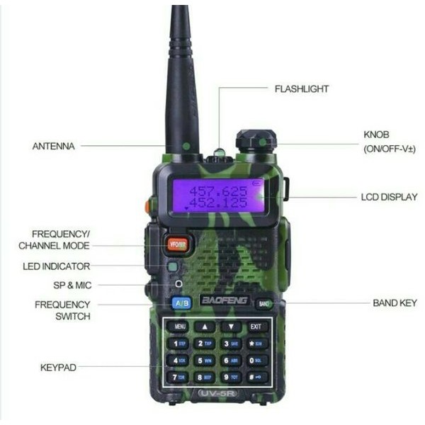 Paling Murah    HT BAOFENG UV5R warna loreng dualband + henset