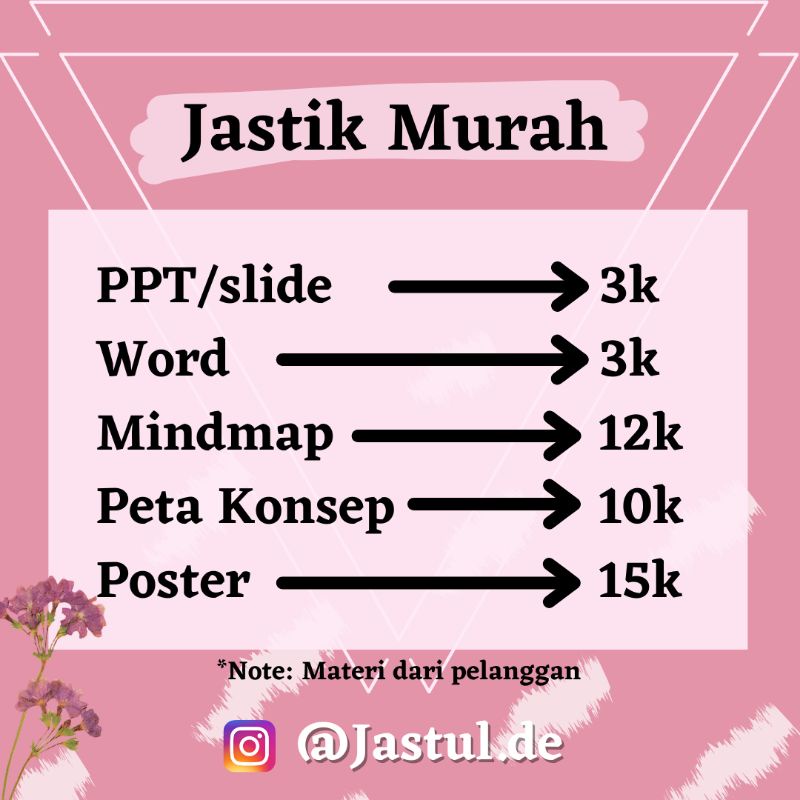 

Jastik Murah / Jasa Ketik Word, PPT, Mindmap, Poster
