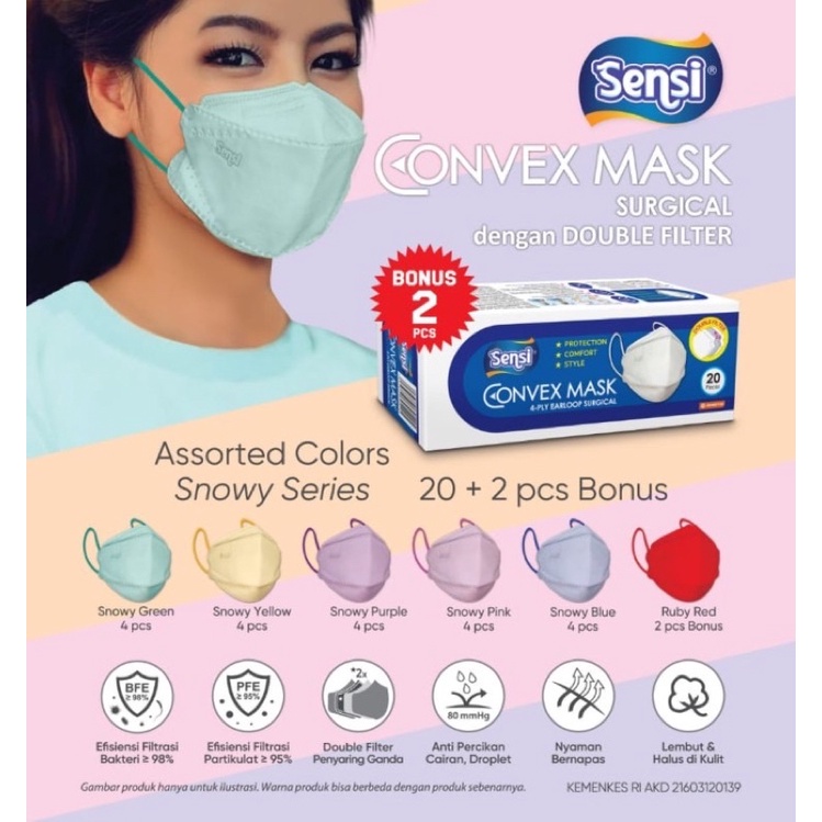 MASKER SENSI CONVEX MASK 4-PLY EARLOOP BUKAN MASKER DUCKBILL EVOPLUSMED MEDICALONLINE MEDICAL ONLINE