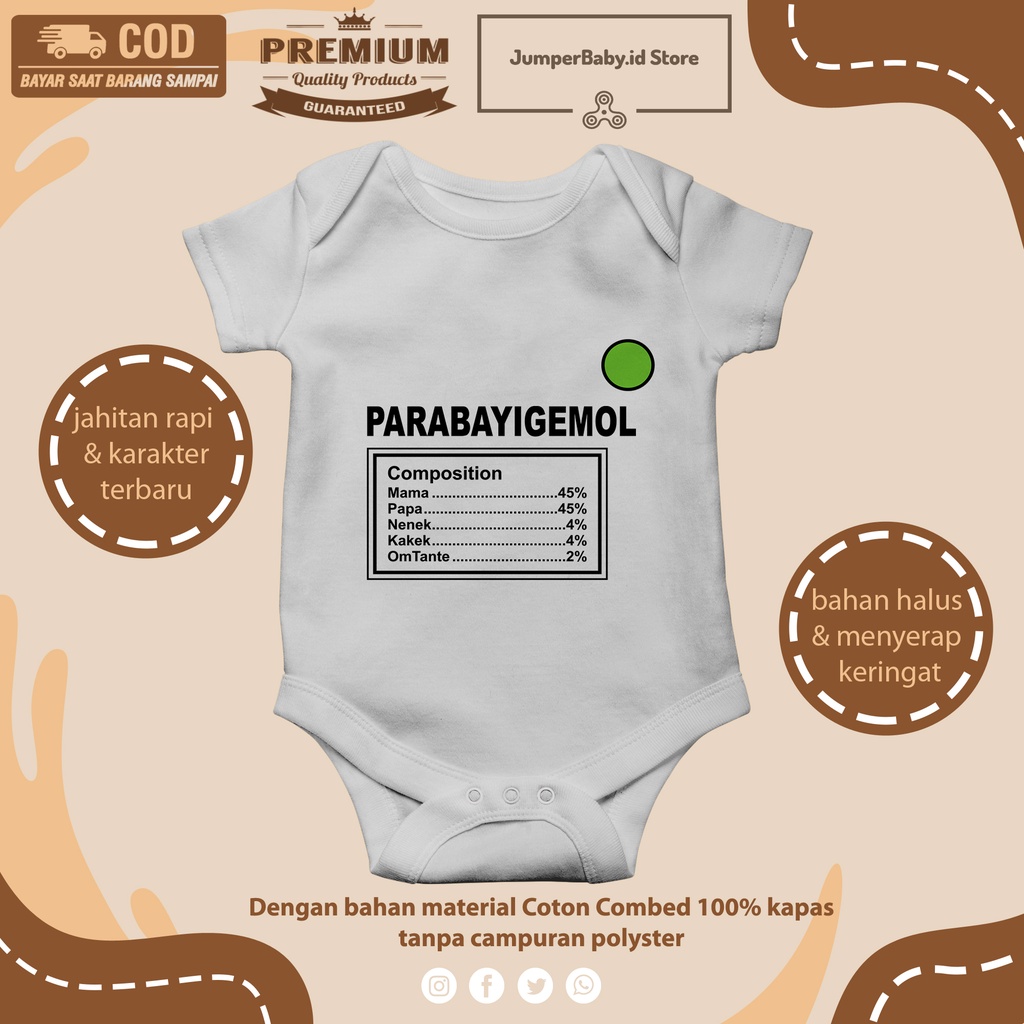 Jumper bayi jamper bayi jumpsuit baby karakter para bayi gemol baju baby custom obat paracetamol baj